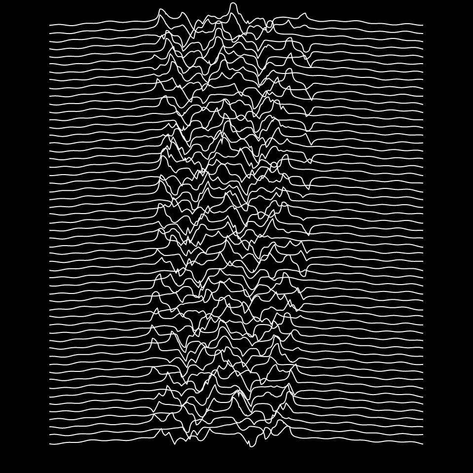 Pochette de Unknow Pleasures réalisée par Peter Saville